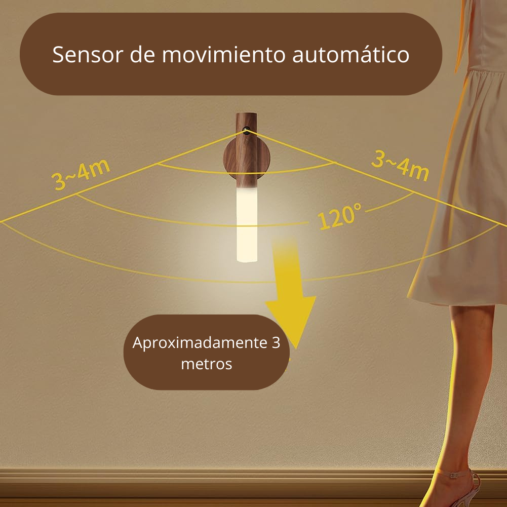 Aplique Led para pared
